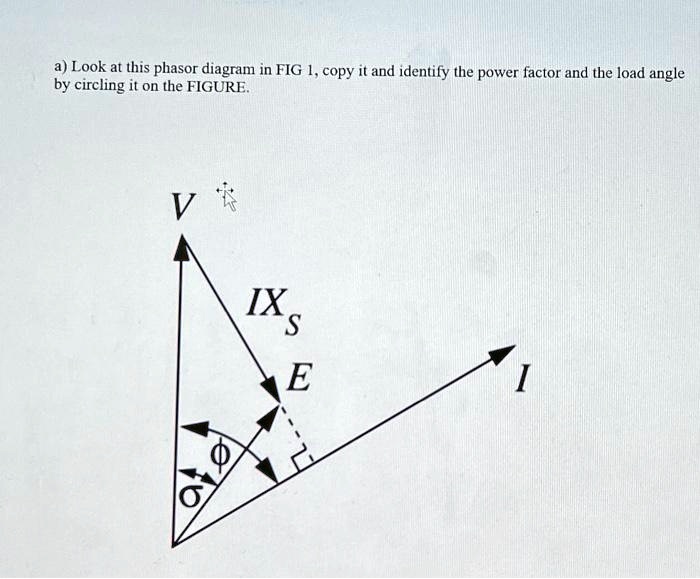 SOLVED: a) Look at this phasor diagram in FIG 1, copy it and identify ...