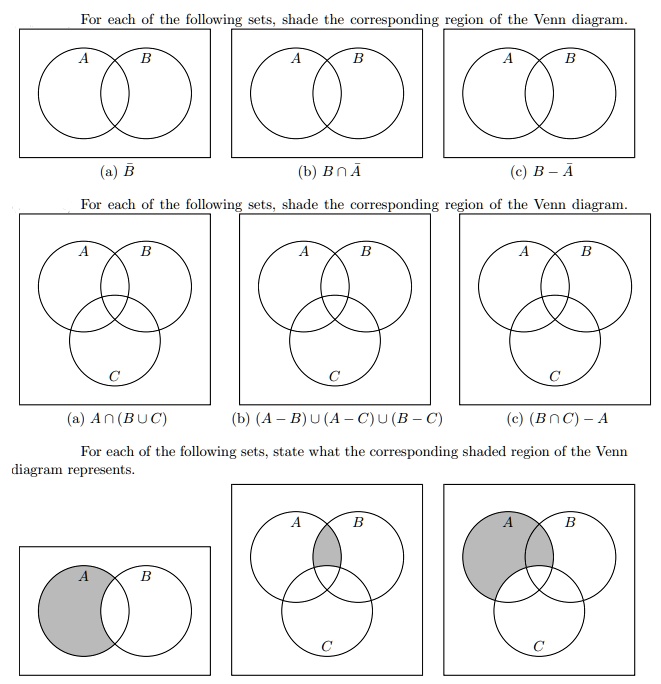 For Each Of The Following Sets, Shade The Corresponding Region Of The ...