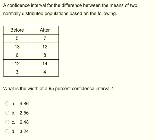 SOLVED:A confidence interval for the difference between the means of ...