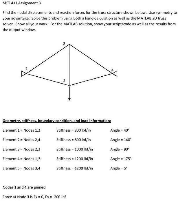 MET411 Assignment 3 Find the nodal displacements and reaction forces ...