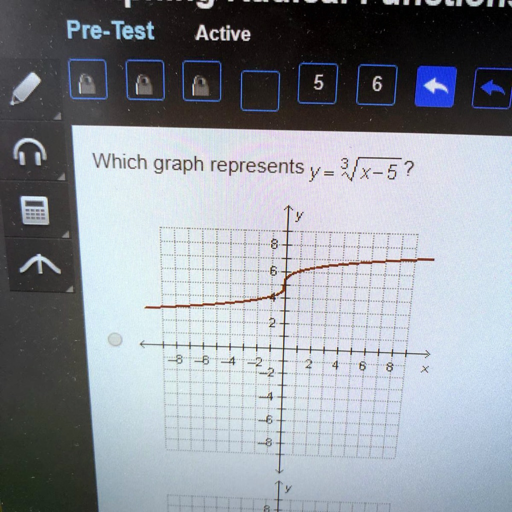 y 6 3 x 5 graph