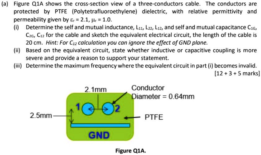 SOLVED: Figure Q1A shows the cross-section view of a three-conductor ...