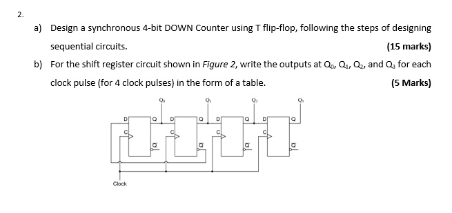 SOLVED: Design a synchronous bit DOWN Counter using flip-flops ...