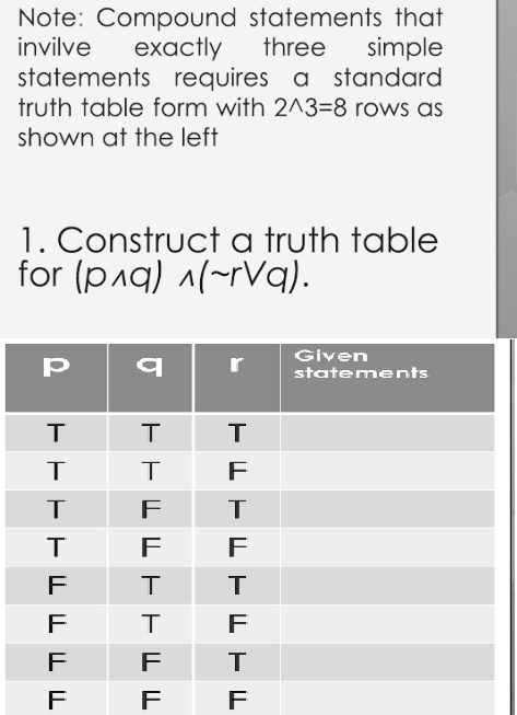 SOLVED: Note: Compound statements that involve exactly three simple ...