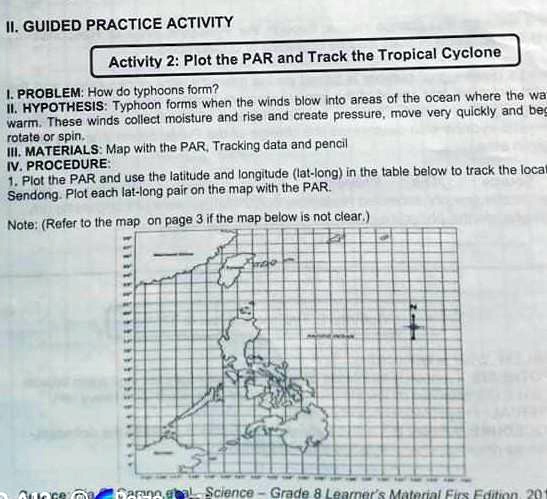 formulation of hypothesis of tropical cyclone