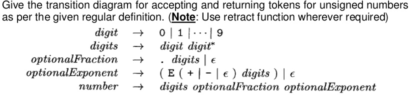 SOLVED: Give The Transition Diagram For Accepting And Returning Tokens ...