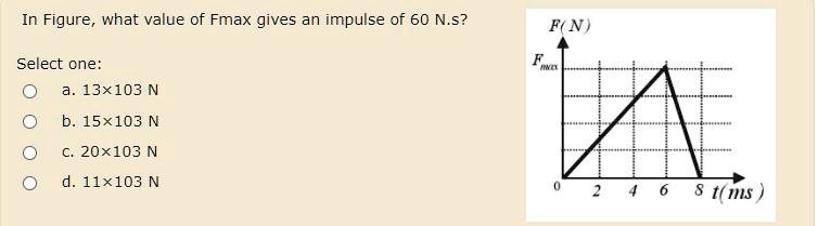 in-figure-what-value-of-fmax-gives-an-impulse-of-60-solvedlib