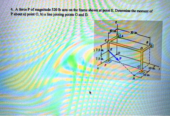 Force P Of Magnitude 520 Ib Acts On The Frame Shown Point E Determine The Momcat Of Paboul Point