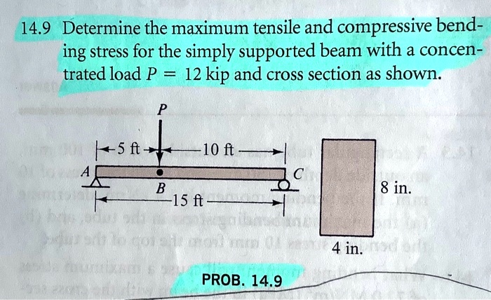 SOLVED: 14.9 Determine the maximum tensile and compressive bending ...