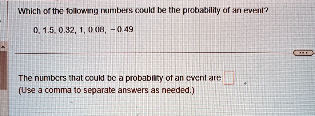which of the following numbers could be the probability of an event 0 15 032 1 008 049 the numbers that could be a probability of an event are use a comma to separate answers as needed 53332