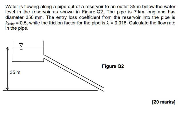 Water is flowing along a pipe out of a reservoir to an outlet 35 m ...