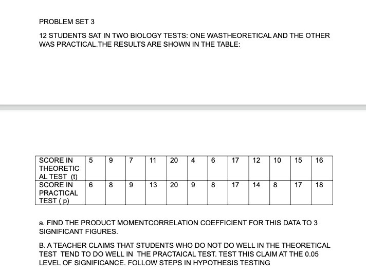 PROBLEM SET 3
12 STUDENTS SAT IN TWO BIOLOGY TESTS: ONE WASTHEORETICAL AND THE OTHER
WAS PRACTICAL.THE RESULTS ARE SHOWN IN THE TABLE:
SCORE IN
5 9 7 11 20 4 6 17 12 10 15 16
THEORETIC
AL TEST (t)
SCORE IN
6 8 9 13 20 9 8 17 14 8 17 18
PRACTICAL
TEST (p)
a. FIND THE PRODUCT MOMENTCORRELATION COEFFICIENT FOR THIS DATA TO 3
SIGNIFICANT FIGURES.
B. A TEACHER CLAIMS THAT STUDENTS WHO DO NOT DO WELL IN THE THEORETICAL
TEST TEND TO DO WELL IN THE PRACTAICAL TEST. TEST THIS CLAIM AT THE 0.05
LEVEL OF SIGNIFICANCE. FOLLOW STEPS IN HYPOTHESIS TESTING