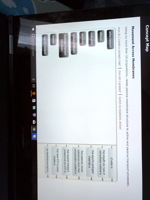 SOLVED Movement Across Membranes How do I create a concept map? How am I graded? Switch to