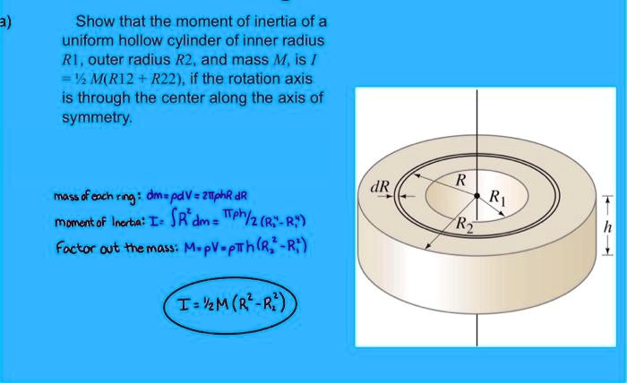 SOLVED: Show that the moment of inertia of a uniform hollow cylinder of ...