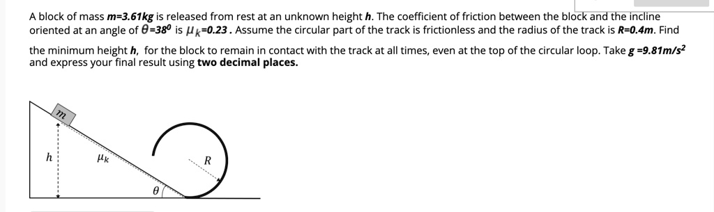 SOLVED: A block of mass m-3.61kg is released from rest at an unknown ...