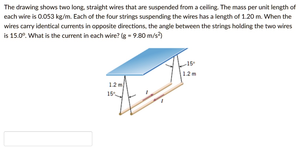 The drawing shows two long, straight wires that are suspended from a ceiling. The mass per unit length of each wire is 0.053 kg/m. Each of the four strings suspending the wires has a length of 1.20 m. When the wires carry identical currents in opposite directions, the angle between the strings holding the two wires is 15.0°. What is the current in each wire? (g = 9.80 m/s²)