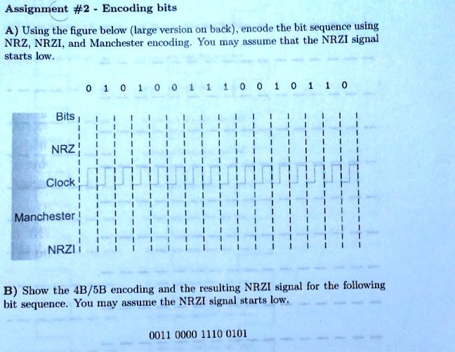 SOLVED: Assignment #2 - Encoding Bits A) Using the figure below (large ...