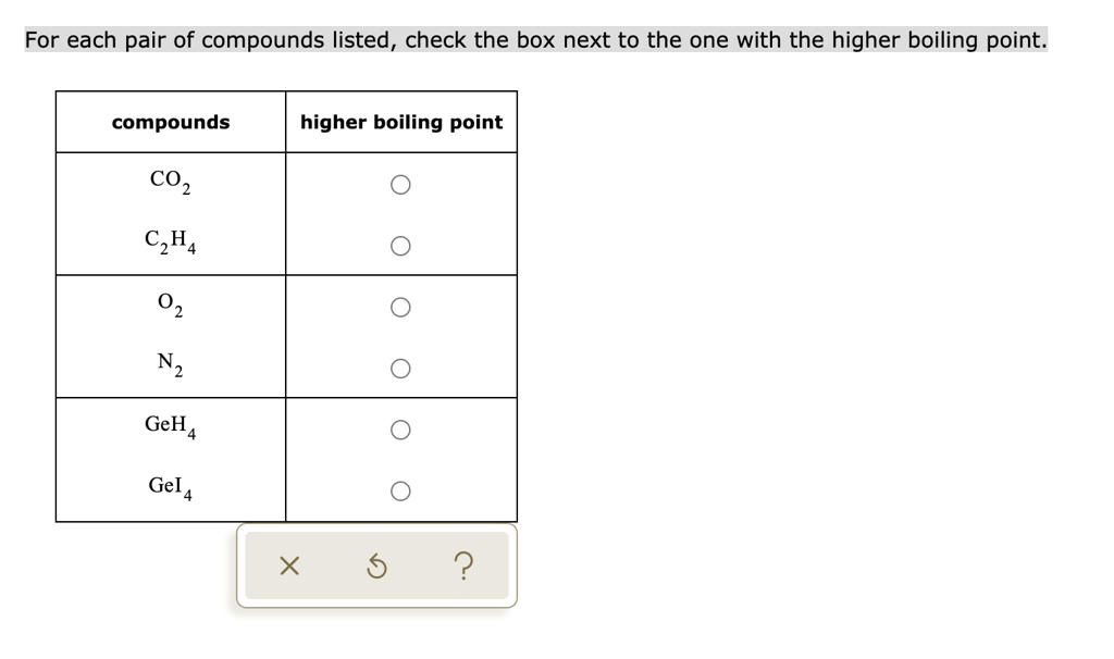 SOLVED For each pair of compounds listed check the box next to