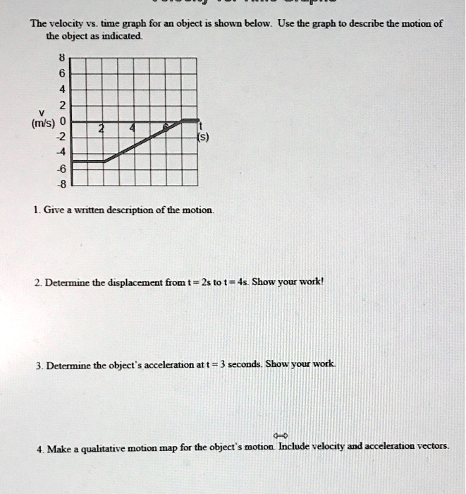 SOLVED:The velocity Fs. time graph for an object is shonn below: Use ...