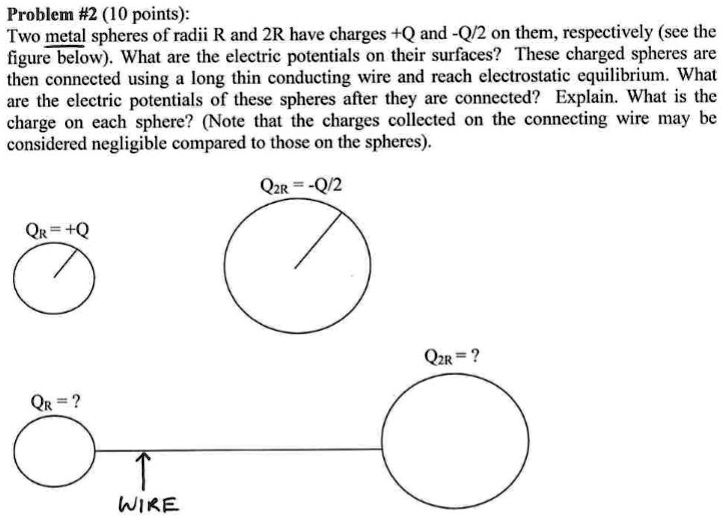 SOLVED Problem 2 (10 points) Two metal spheres of radii R and 2R