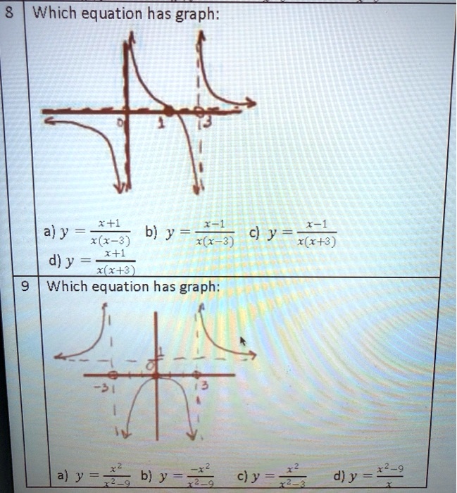 Solved 8 Which Equation Has Graph T 1 X 1 X 1 A Y B Y C Y X X 3 X X 3 X X 3 I X D Y Ctx X Which Equation Has Graph A Y X B Y