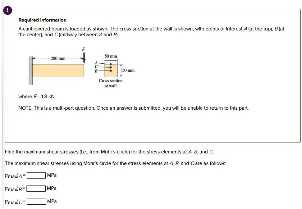 SOLVED Required information A cantilevered beam is loaded as shown The