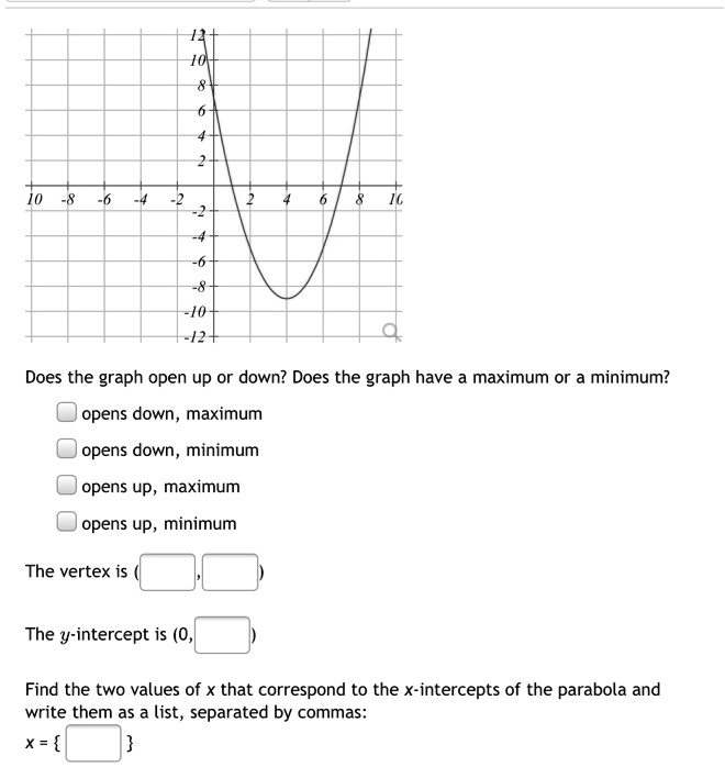 SOLVED: Does the graph open up or down? Does the graph have maximum or ...