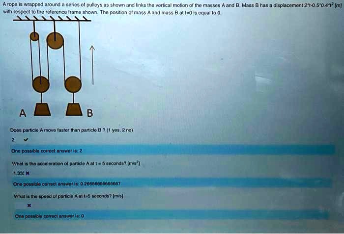 Texts Answer All Parts Please A Rope Is Wrapped Around A Series Of ...