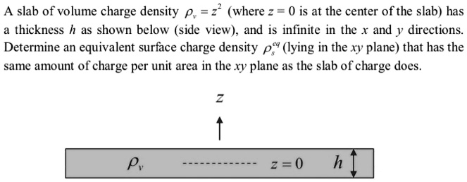 SOLVED: A slab of volume charge density Ï = z^2 (where z = 0 is at the ...