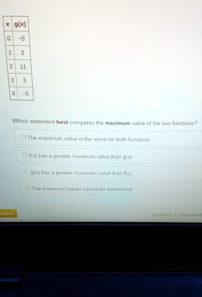 SOLVED: g(x) -5 11 -5 Which statement best compares the maximum value ...