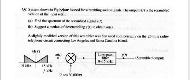 SOLVED: Q2 System shown in the figure below is used for scrambling ...