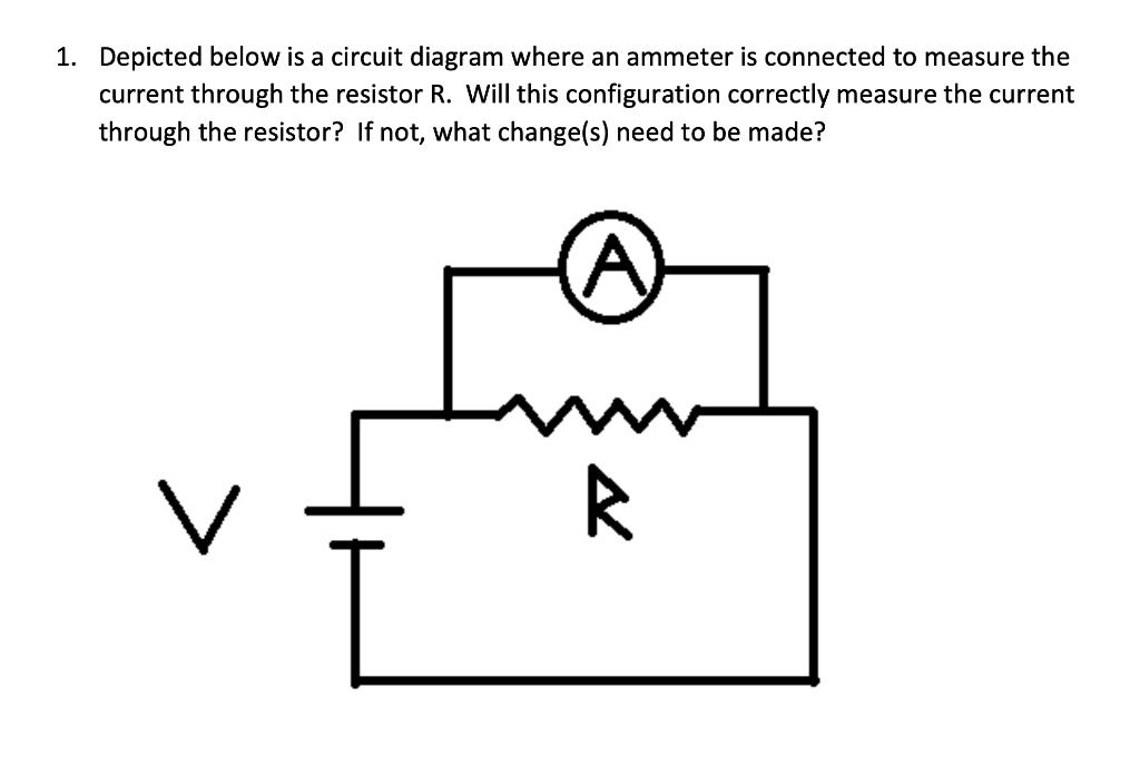 SOLVED 1 Depicted below is a circuit diagram where an ammeter is
