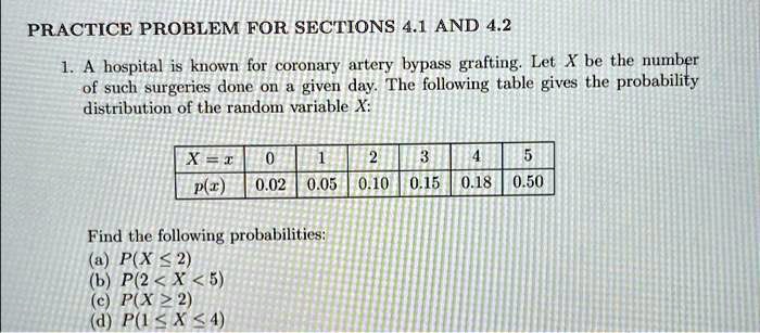 Probability Distribution Table Practice Problems PRACTICE PROBLEM FOR SECTIONS 4.1 AND 4.2 1. A hospital is known for ...