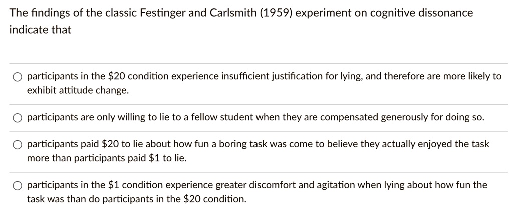 Festinger & 2024 carlsmith