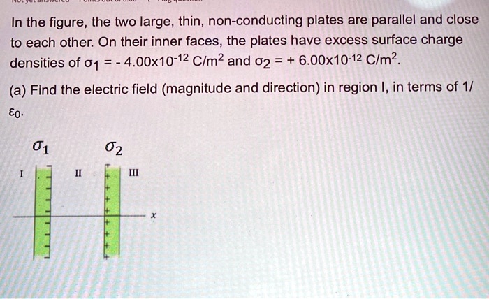 In the figure, the two large, thin, non-conducting plates are parallel and close to each other. On their inner faces, the plates have excess surface charge densities of σ1 = -4.00 × 10^-12 C/m^2 and σ2 = +6.00 × 10^-12 C/m^2.
(a) Find the electric field (magnitude and direction) in region I, in terms of 1/ϵ0.