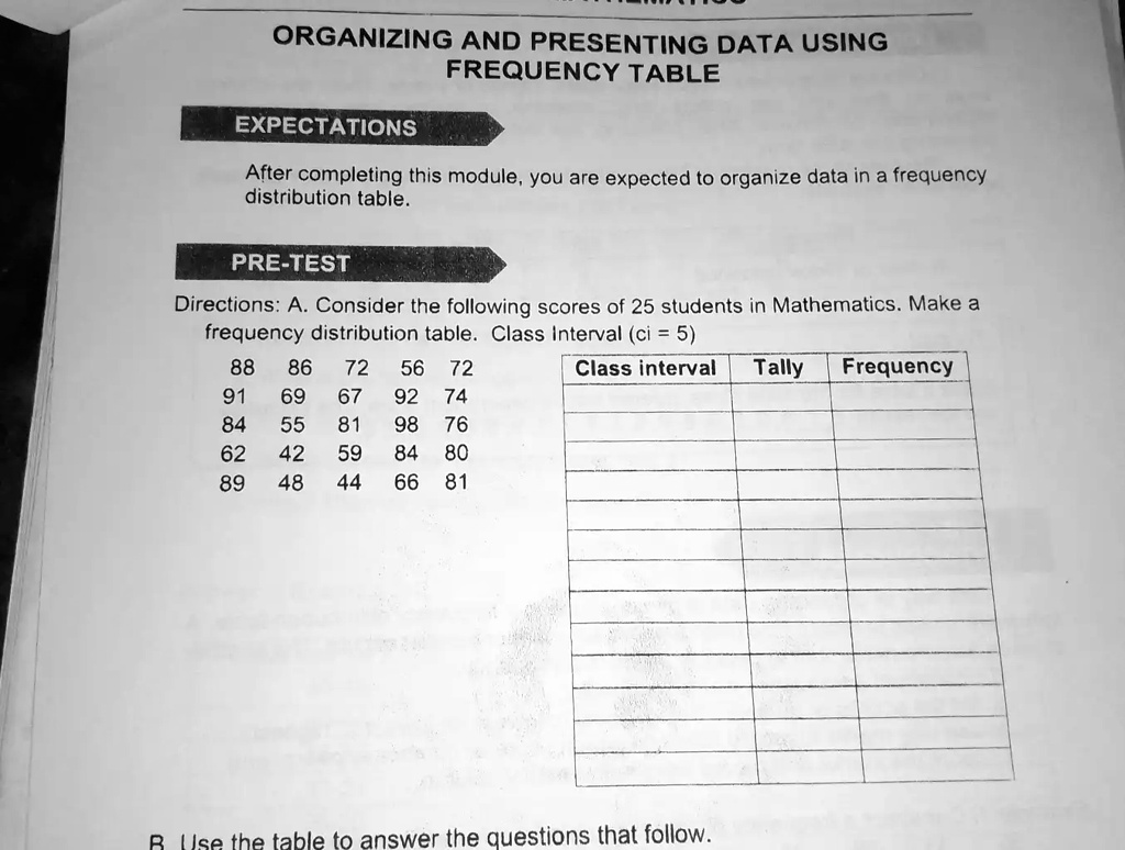 SOLVED: ORGANIZING AND PRESENTING DATA USING FREQUENCY TABLE ...