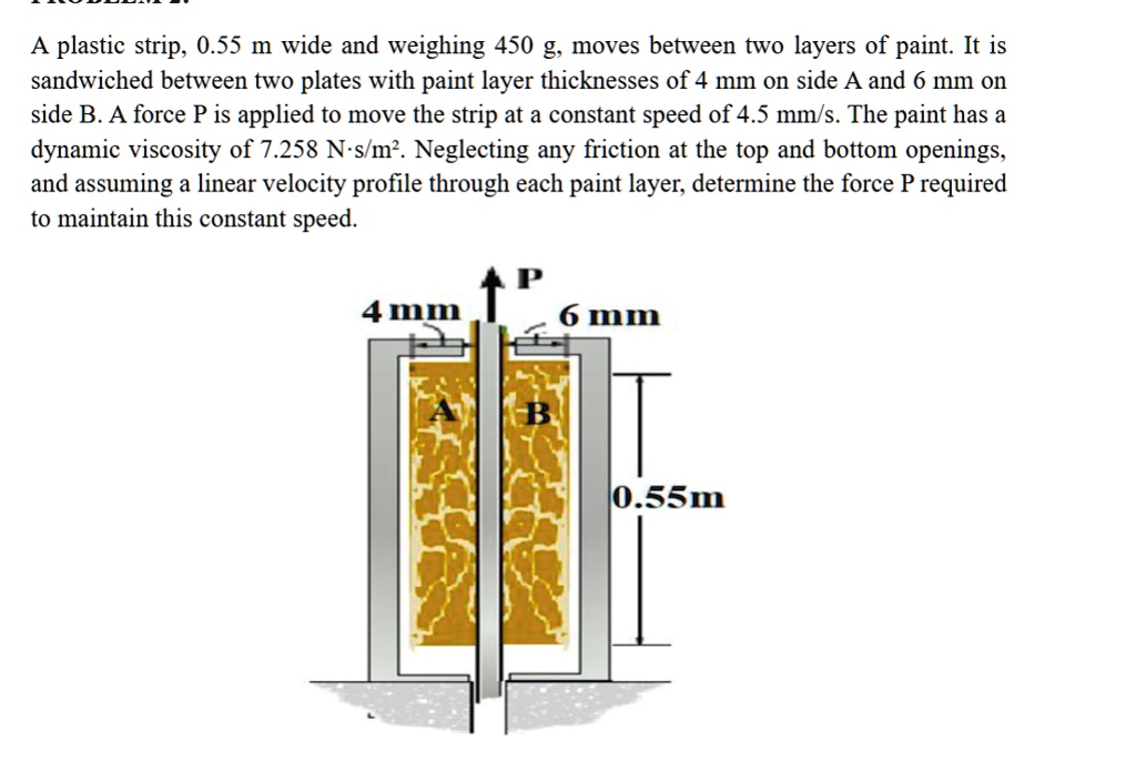 a plastic strip 055 m wide and weighing 450 g moves between two layers of paint it is sandwiched between two plates with paint layer thicknesses of 4 mm on side a and 6 mm on side b a force  32797
