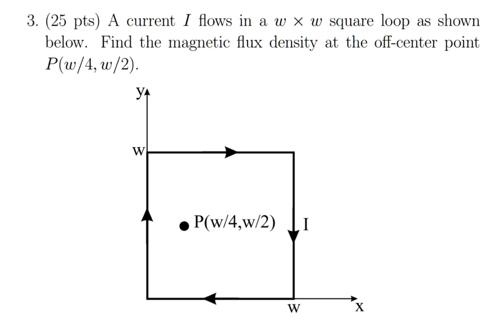 3. (25 pts) A current I flows in a w × w square loop as...