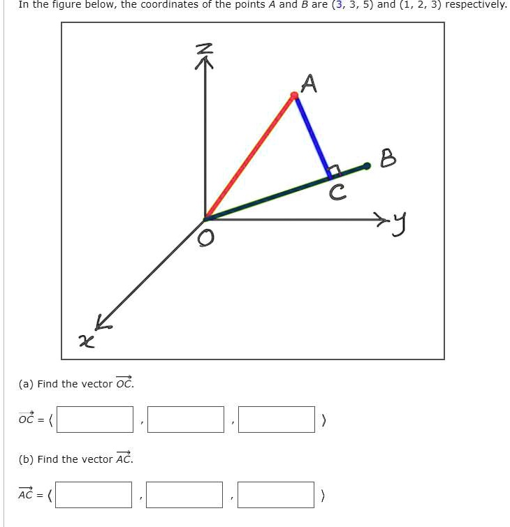 SOLVED: In the figure below, the coordinates of the points A and B are ...