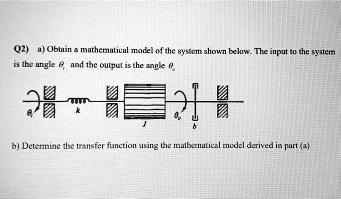 Solved Q2 8 Obtain Mathematical Model Of The System Shown Below The