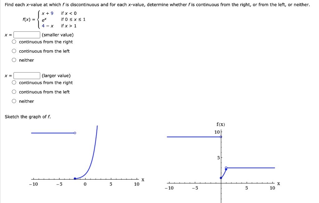 find each x value at which f is discontinuous and for each x value ...