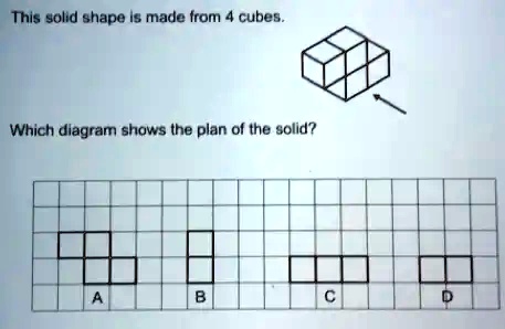 This solid shape is made from 4 cubes. Which diagram shows the plan of ...