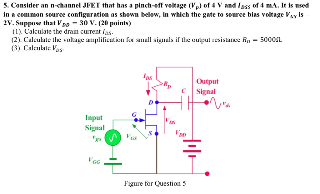 SOLVED: Consider an n-channel JFET that has a pinch-off voltage (Vp) of ...