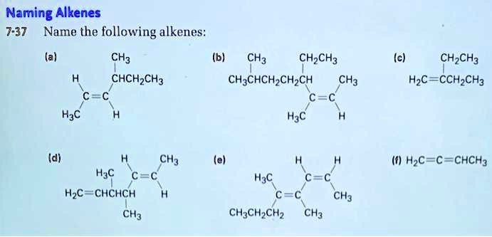 Text: Naming Alkenes Name The Following Alkenes (a) CH3CHCHCH3 (b ...