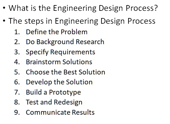 SOLVED: What is the Engineering Design Process? The steps in ...