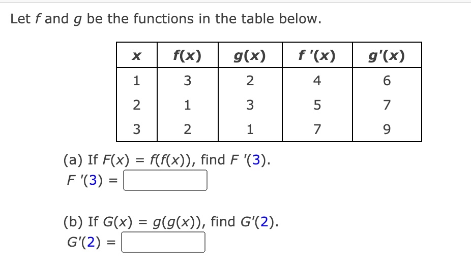 Let f and g be the functions in the table below.

x | f(x) | g(x) | f '(x) | g'(x)
1 | 3 | 2 | 4 | 6
2 | 1 | 3 | 5 | 7
3 | 2 | 1 | 7 | 9

(a) If F(x) = f(f(x)), find F '(3).
F '(3) =

(b) If G(x) = g(g(x)), find G'(2).
G'(2) =