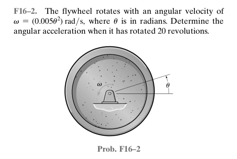 f16 2 the flywheel rotates with an angular velocity of 000502 rad s ...