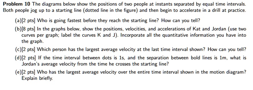 Problem 10 The diagrams below show the positions of two people at ...