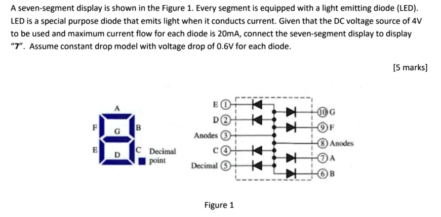 A seven-segment display is shown in the Figure 1. Every segment is ...