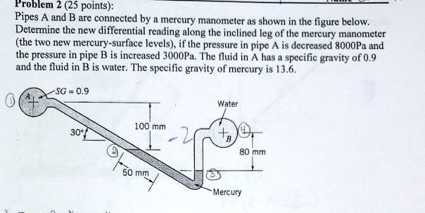 SOLVED: Problem 2 (25 points): Pipes A and B are connected by a mercury ...